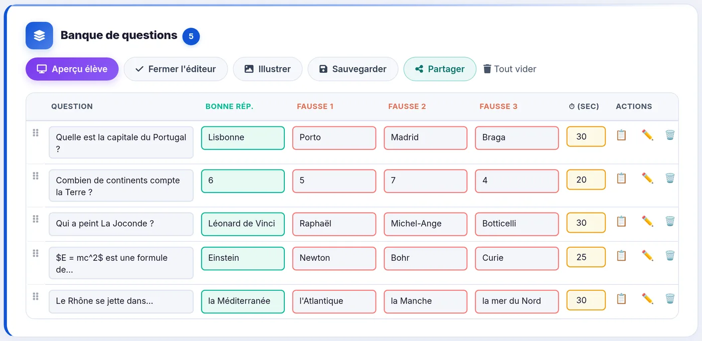 Tableau de la banque de questions ouvert en edition